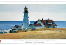 Van Gogh Art Prints: Ideal for Modern Homes