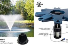 Are You Adding the Right Fountain to Your Property?