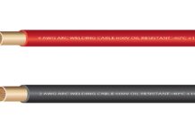 Qualifying a Wholesale Electrical Wire Supplier