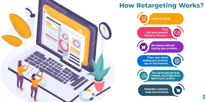 Ecommerce SEO Company in Philadelphia