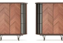 Luxury Bar Furniture for the Modern Executive Office