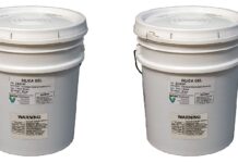 Why Silica Beads Are Essential for Moisture-Sensitive Industries