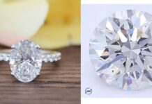 Moissanite vs. Natural Diamonds vs. Lab Grown Diamonds
