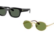 Finding the Right Ray Ban Sunglasses for Your Face Shape and Style