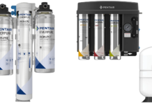 Myths and Misconceptions About RO Water Systems