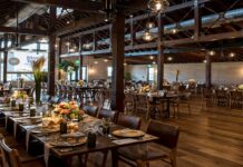 Exploring Event Spaces in Louisville KY for Productive Team Gatherings