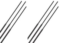 Wedge Shafts and Distance Control