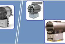 The Washdown Heater Spec That Most Facilities Are Only Solving Halfway